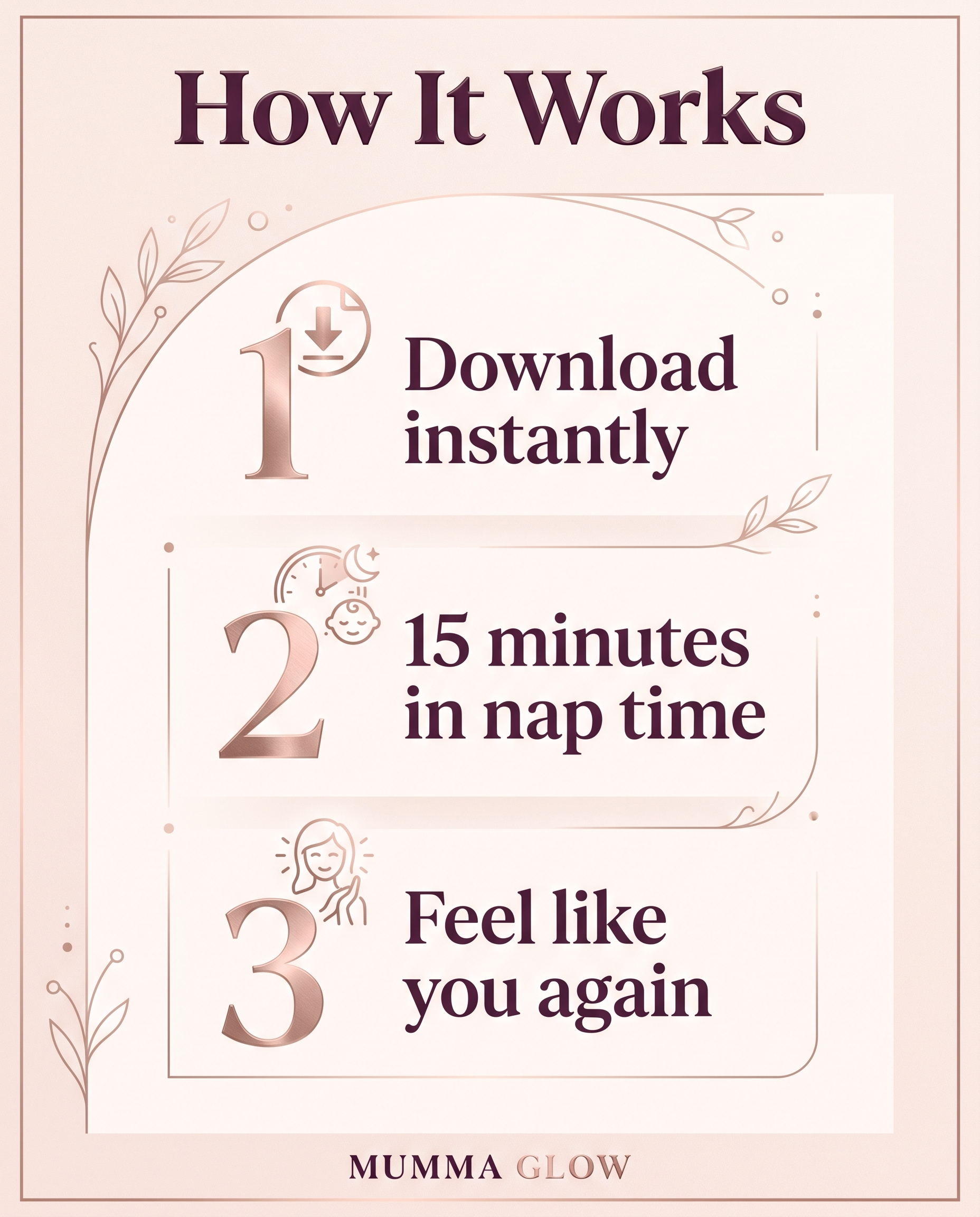 Mumma Glow infographic