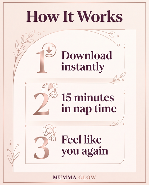 Mumma Glow infographic