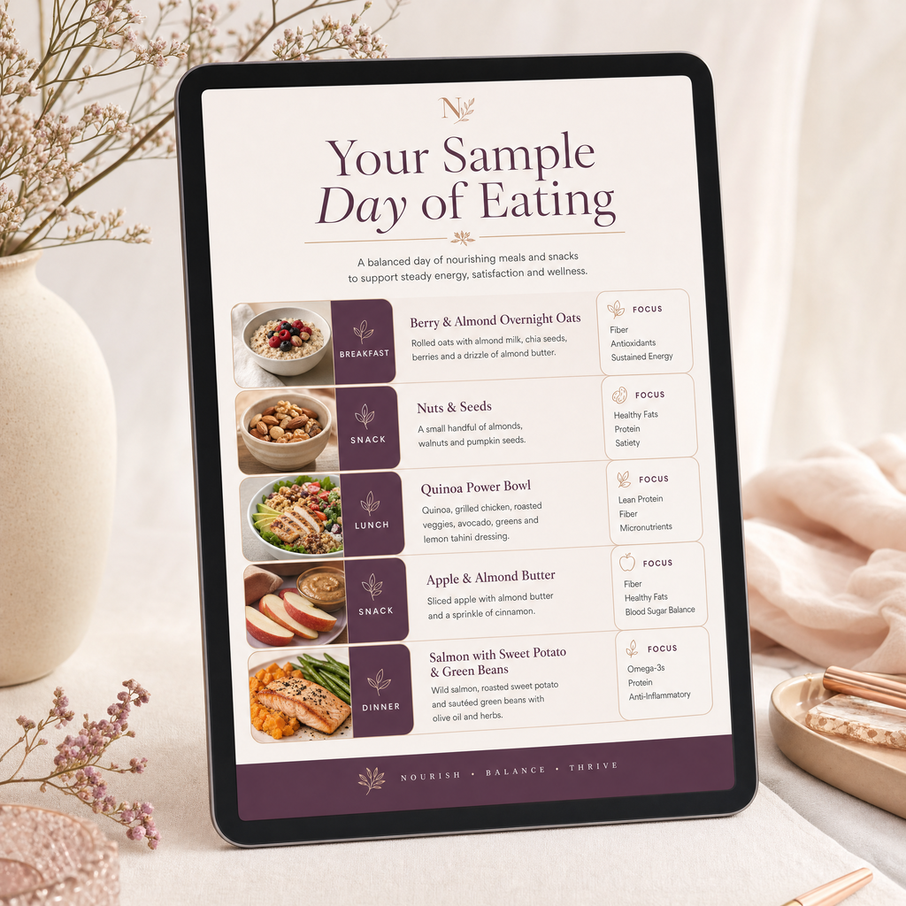 Peek inside — Sample Day of Eating